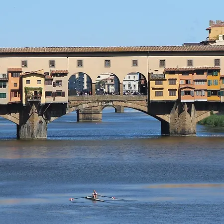 Flora Firenze